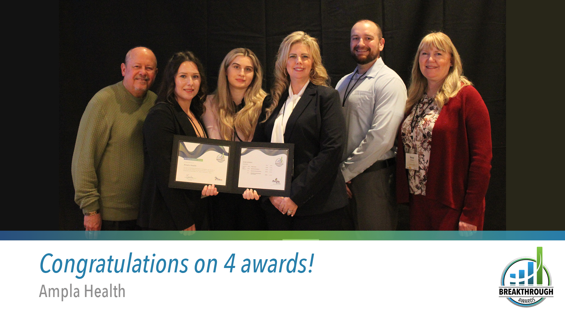 Breakthrough Ampla Health